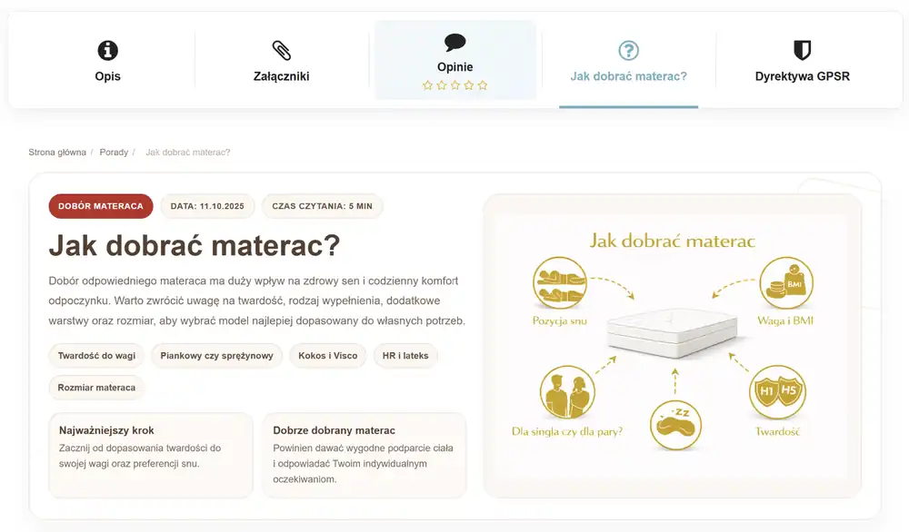 Opis produktu