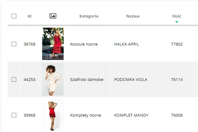 Ilustracja: Oto najważniejsze z nowych funkcji, które zostały dodane w najnowszej aktualizacji oprogramowania e-sklepu sStore: