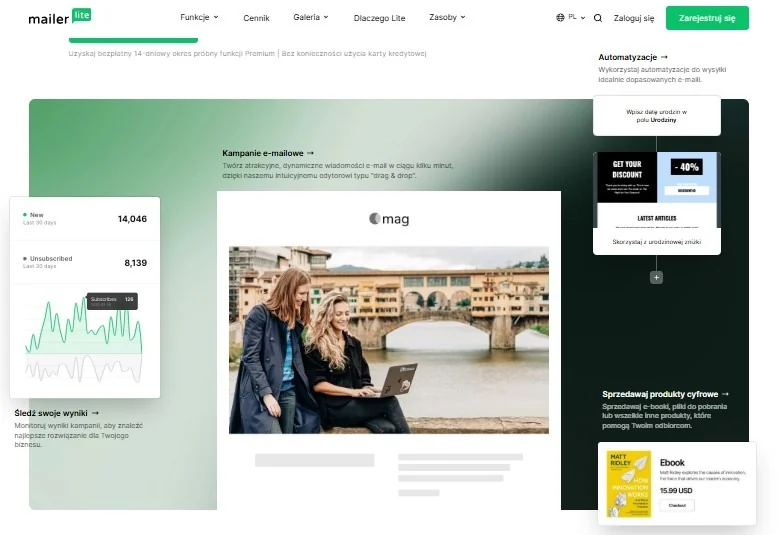 Ilustracja: Co wyróżnia MailerLite?