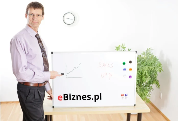 Ilustracja: Oto kilka innych przykładów wykorzystania marketingu wideo: