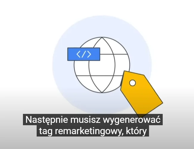 Ilustracja: Oto kroki, które należy wykonać, aby skonfigurować remarketing dynamiczny w Twoim sklepie internetowym: